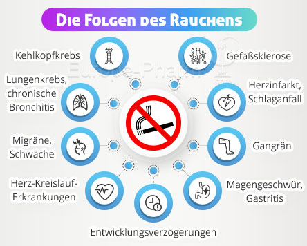 Mit-Dem-Rauchen-Aufhoeren-ALT_BIG_IMG