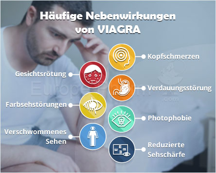 viagra_nebenwirkungen