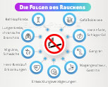 Mit-Dem-Rauchen-Aufhoeren-ALT_SMALL_IMG