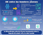 disfuncion-erectil-jovenes-ALT_SMALL_IMG