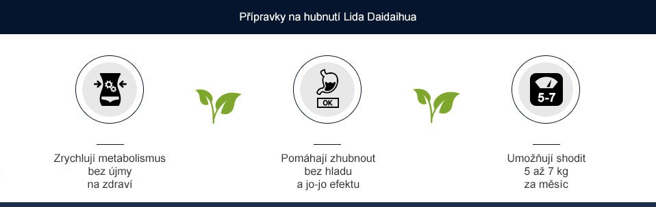 Lida