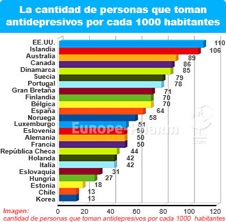 7953_banner_diagramm
