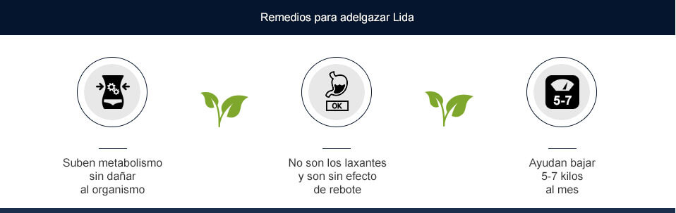 remedios para adelgazar lida
