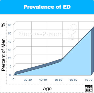 464_banner_diagramm