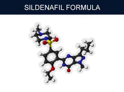 Formula Sildenafila