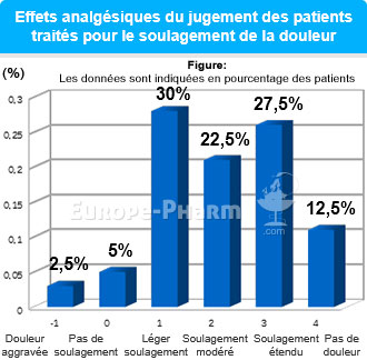 7992_banner_diagramm