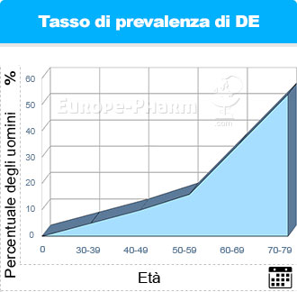 128_banner_diagramm