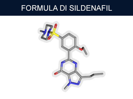 Kamagra Sildenafil Formula