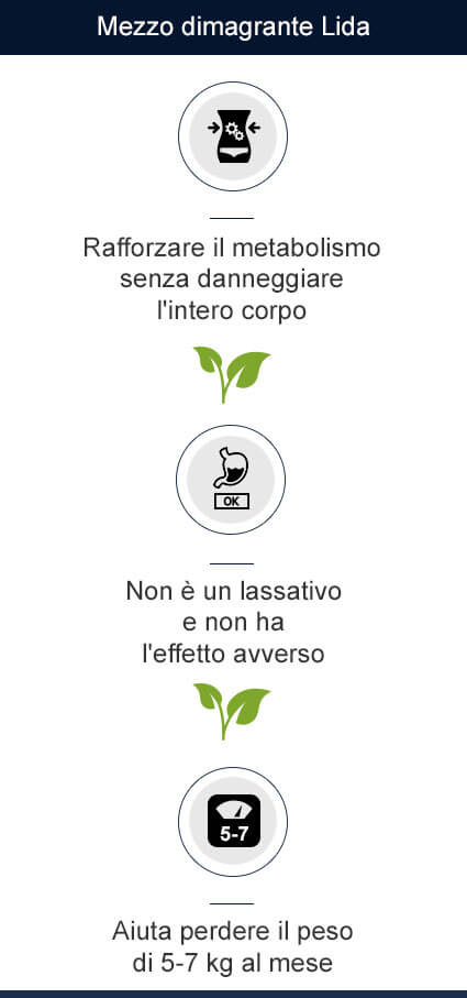 Lida Daidaihua effetti