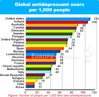 7959_banner_diagramm