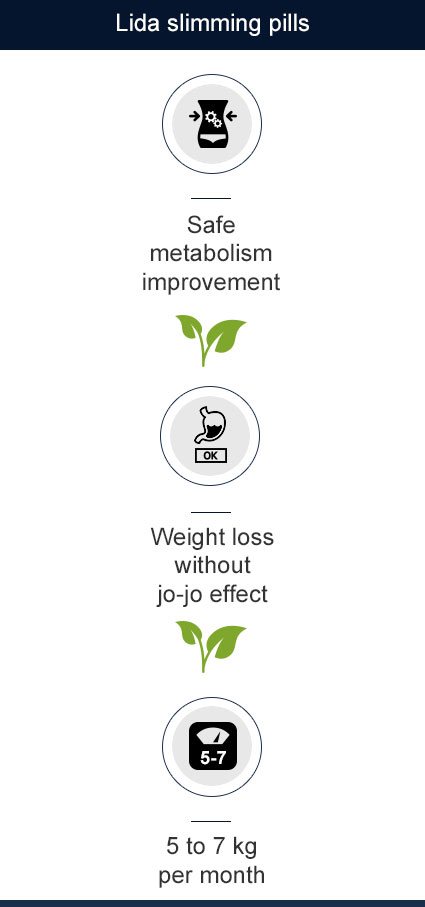 efeitos da lida daidaihua cápsulas