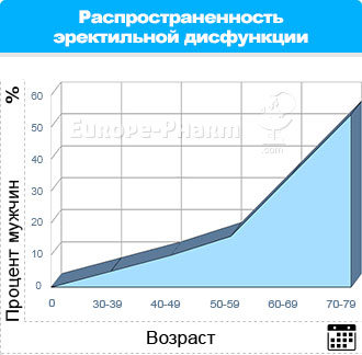 548_banner_diagramm
