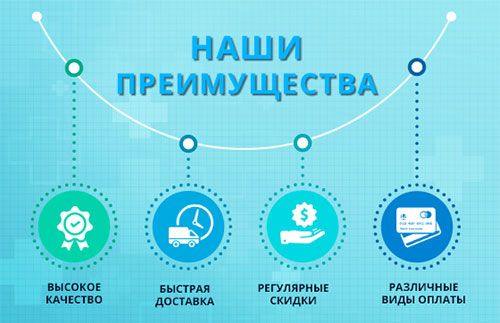 ru_advantages