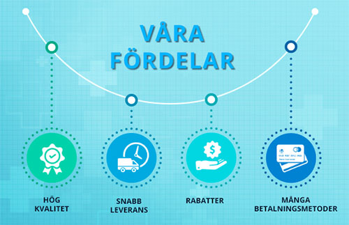 se_advantages | apotek online